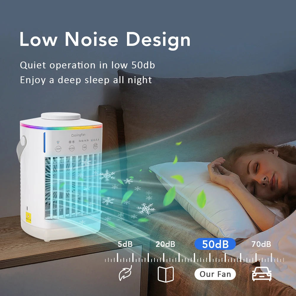 Portable Air Conditioner Fan