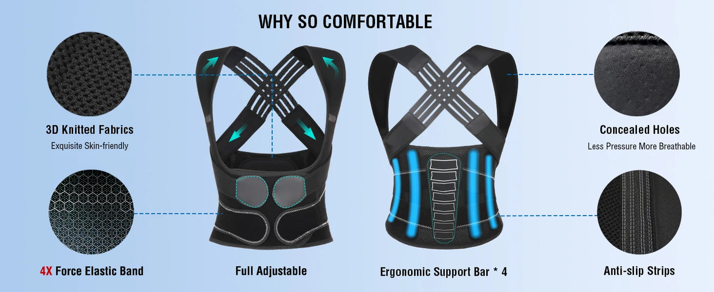 Got bad posture? This will fix it