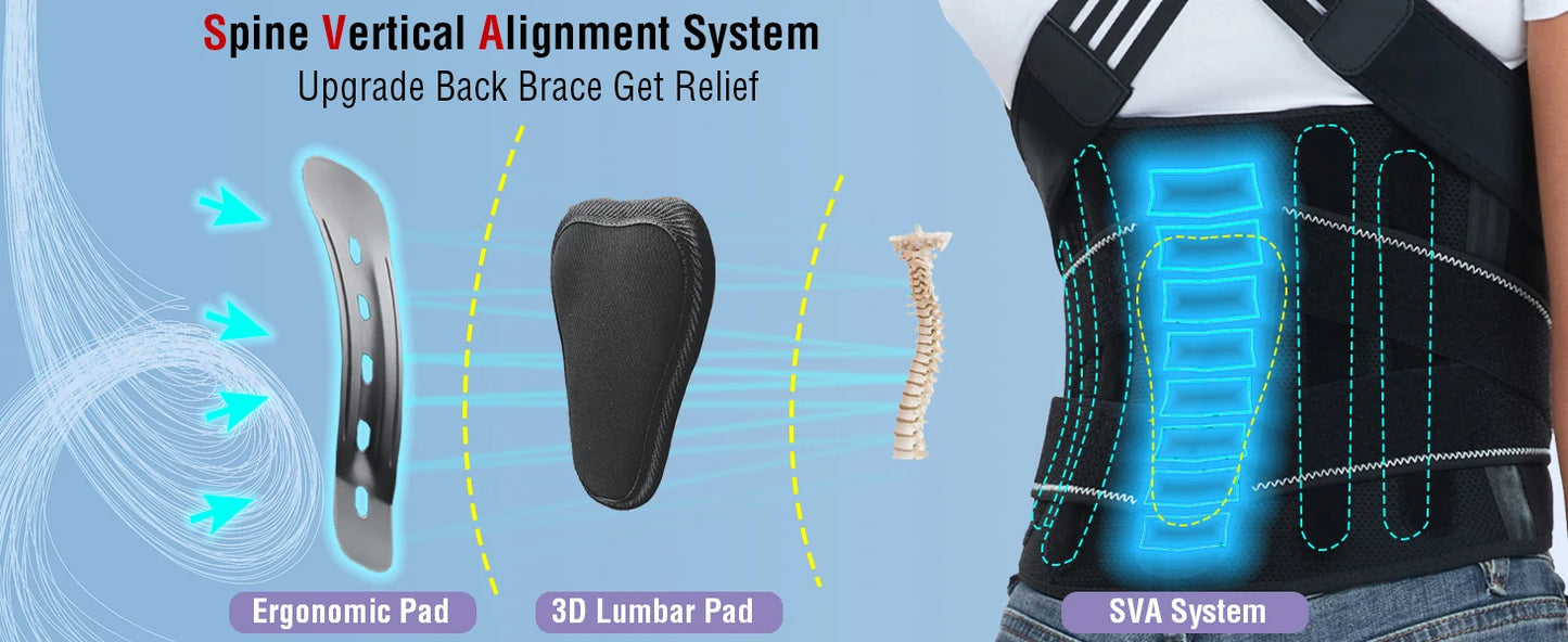 Got bad posture? This will fix it